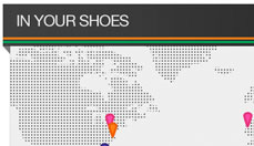 JWT In Your Shoes